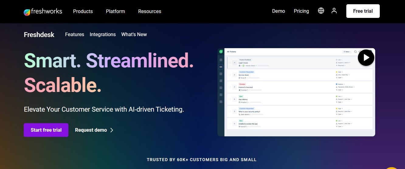 freshdesk ai helpdesk